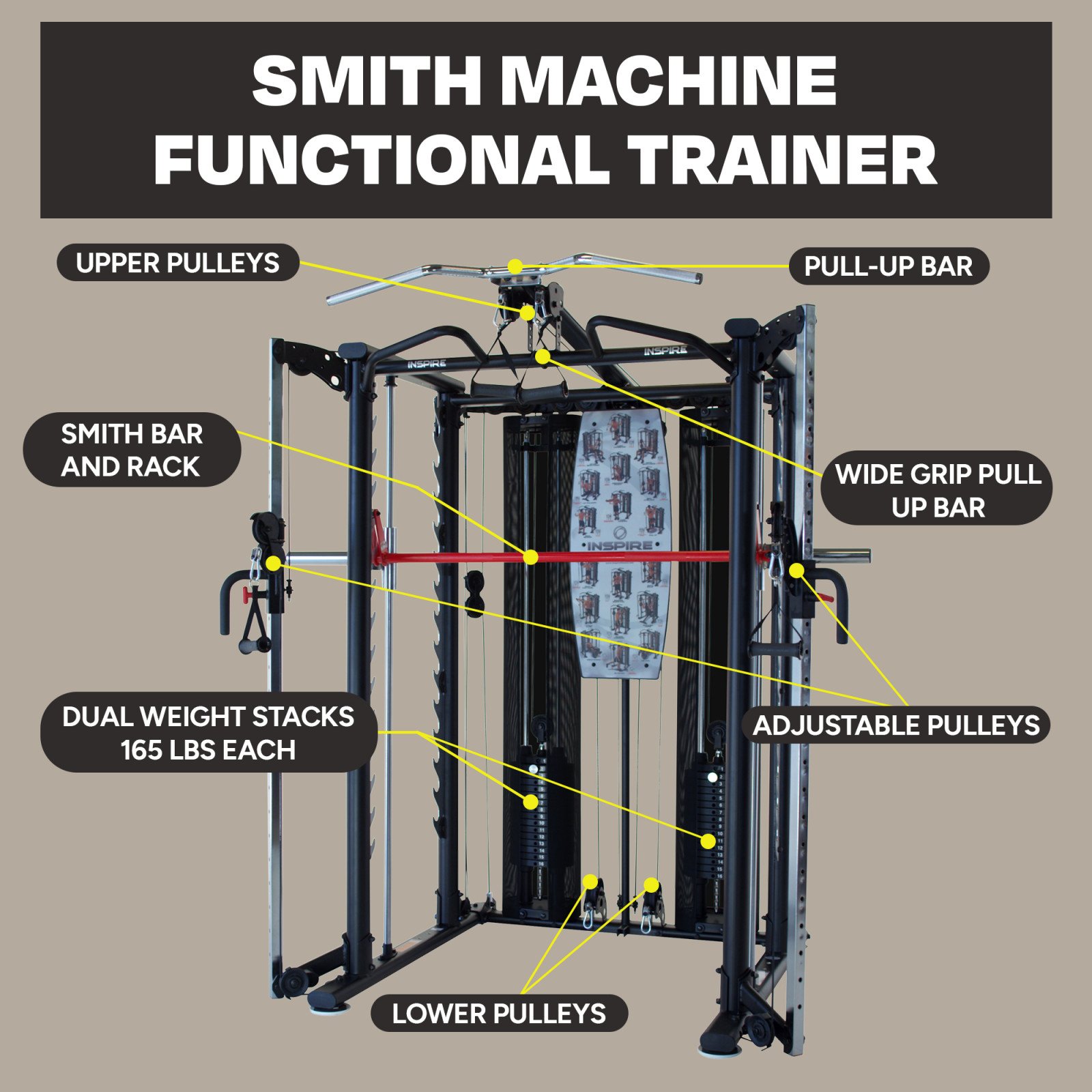 Inspire Kraftstation SCS Smith Cage System – Bild 6